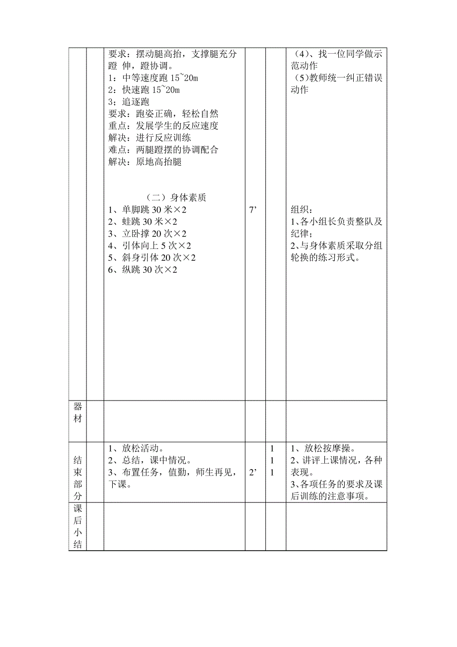 (完整版)初一体育课全套教案_第3页