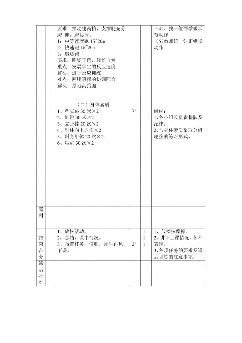 (完整版)初一体育课全套教案_第5页