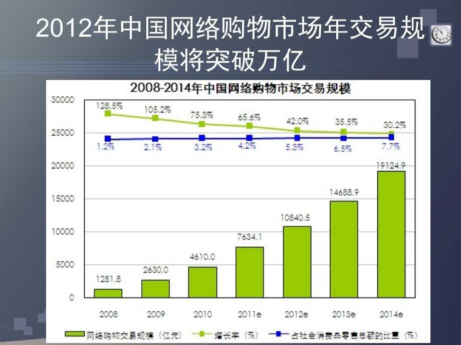 优品环球详细介绍更新版本_第5页