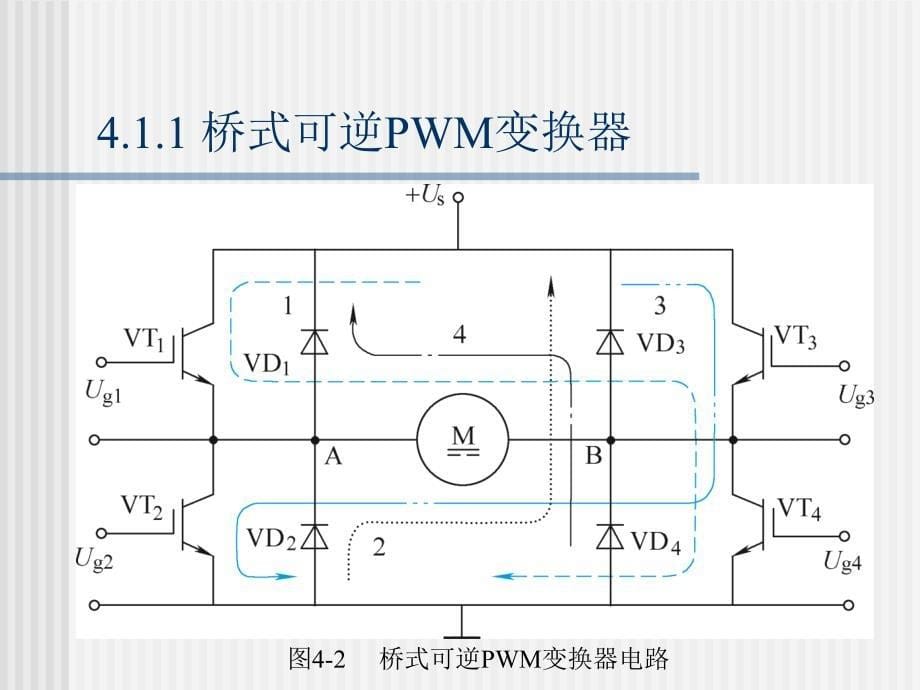 可逆控制和弱磁控制的直流调速系统正稿电力拖动自动控制系统第版阮毅陈伯时_第5页