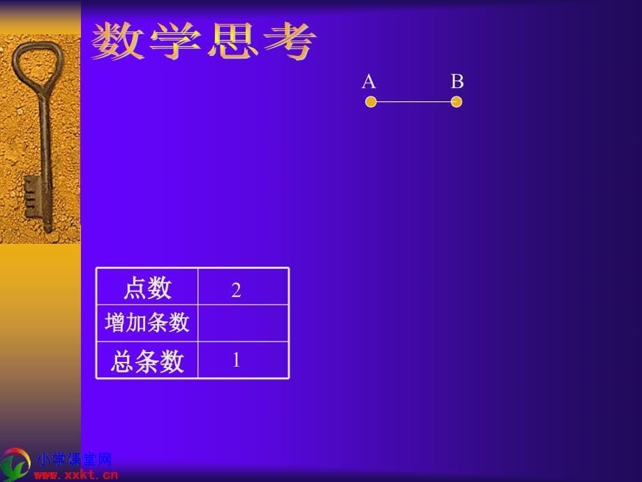 《数学思考》PPT课件(例5).ppt_第5页