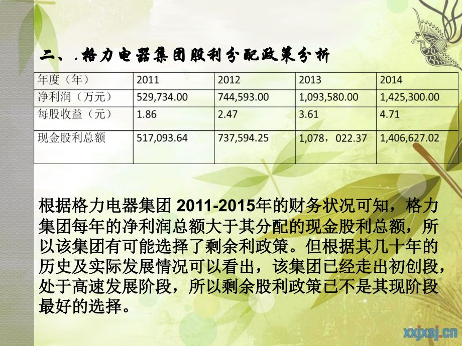 关于格力公司的股利分配政策分析.ppt_第3页