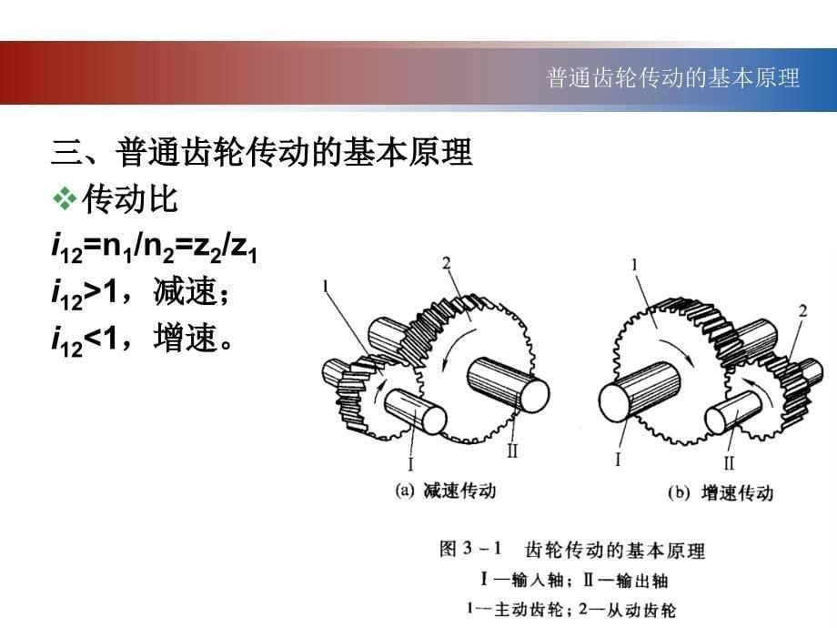 学习任务3手动变速器检修课件_第5页