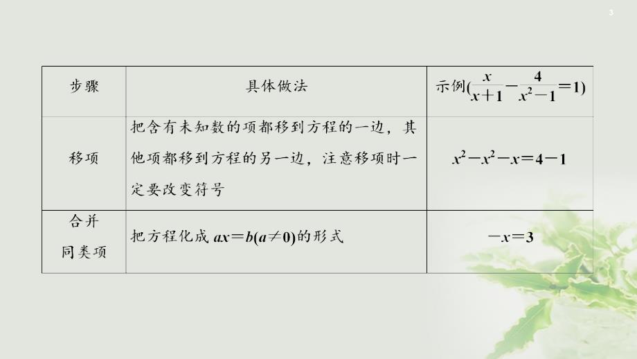 数学 第一部分 教材同步第二章 方程与不等式组 6 分式方程 新人教版_第4页