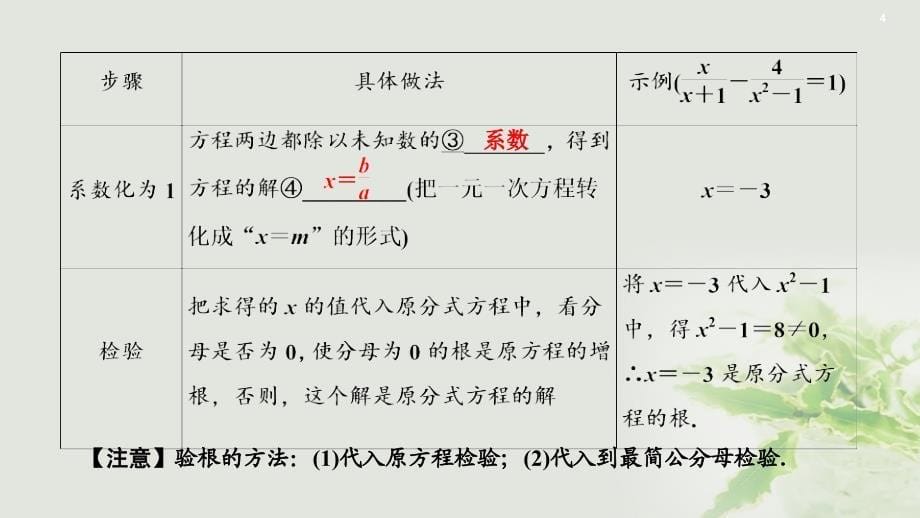 数学 第一部分 教材同步第二章 方程与不等式组 6 分式方程 新人教版_第5页