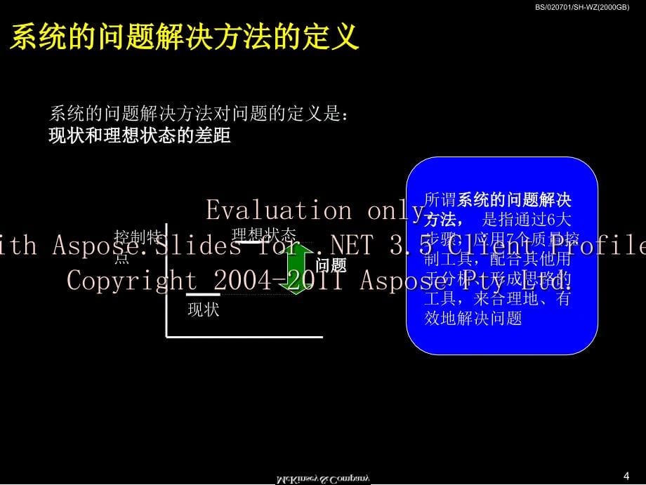 精益生产系统解问决题的方法文档资料_第5页