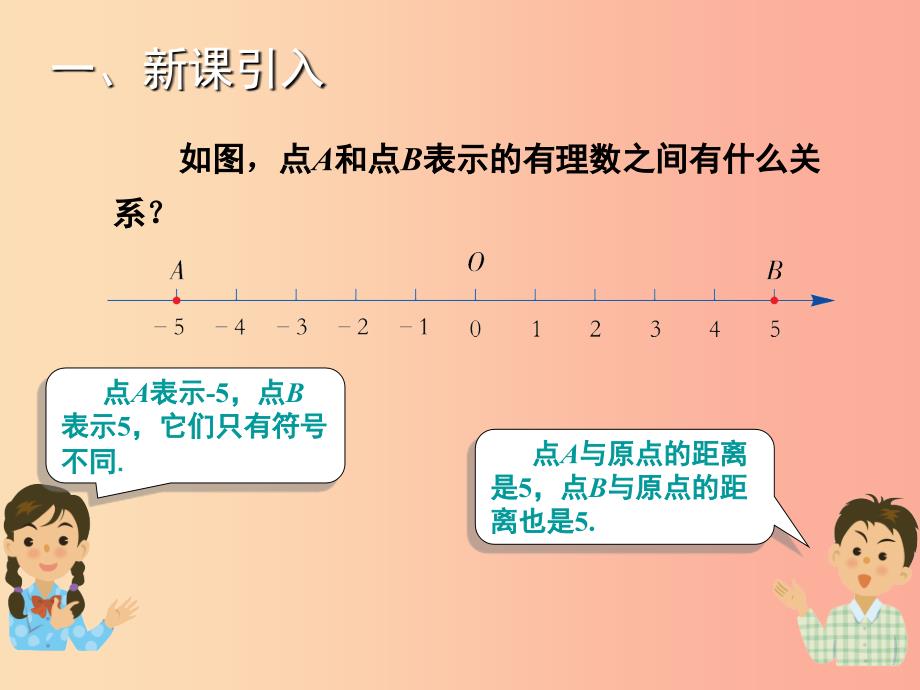 2019年秋七年级数学上册第1章有理数1.2.2相反数教学课件新版湘教版.ppt_第2页