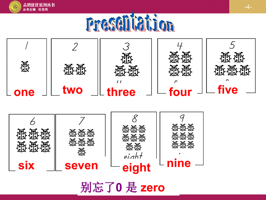 Book7AUnit1Period3课件_第4页