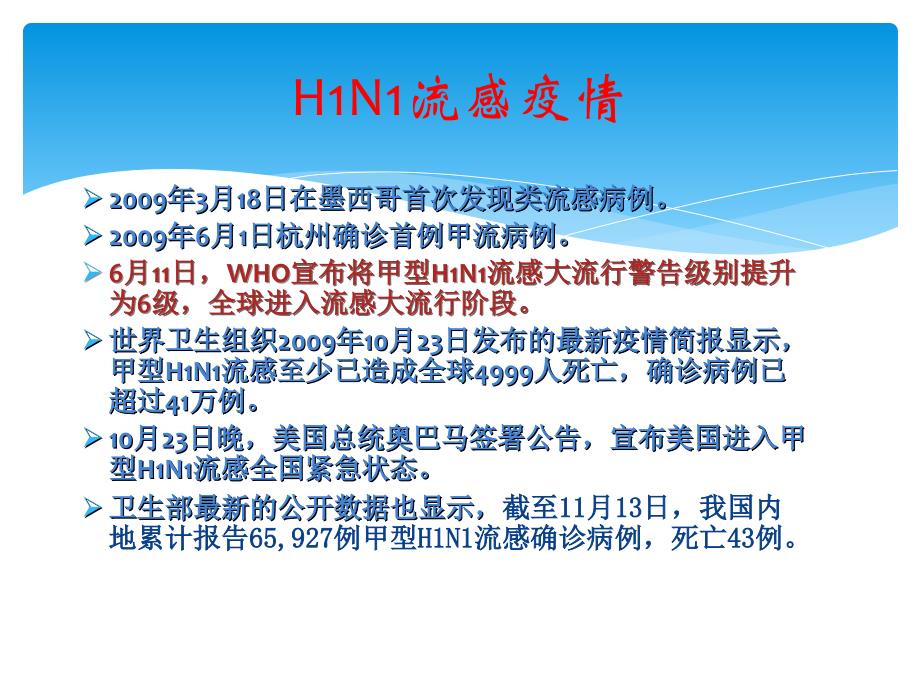 甲型H1N1流感监测方案课件_第2页