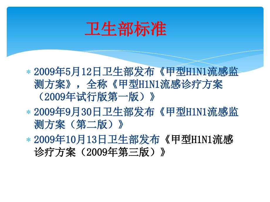 甲型H1N1流感监测方案课件_第4页