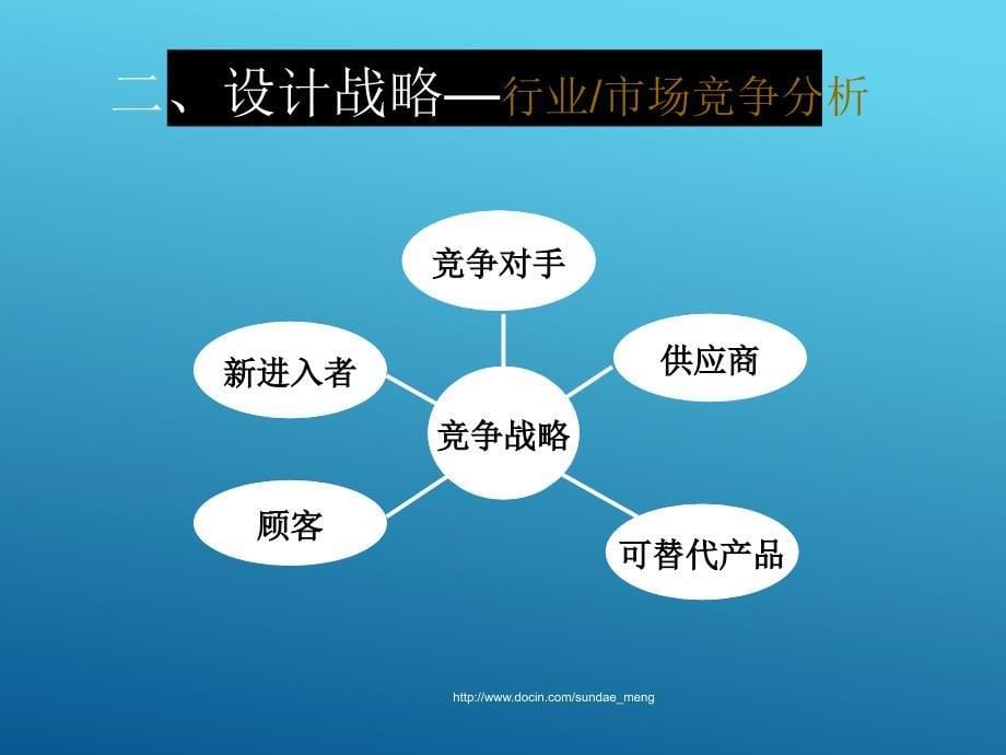 【培训资料】战略管理与经营计划PPT档经典资料_第5页