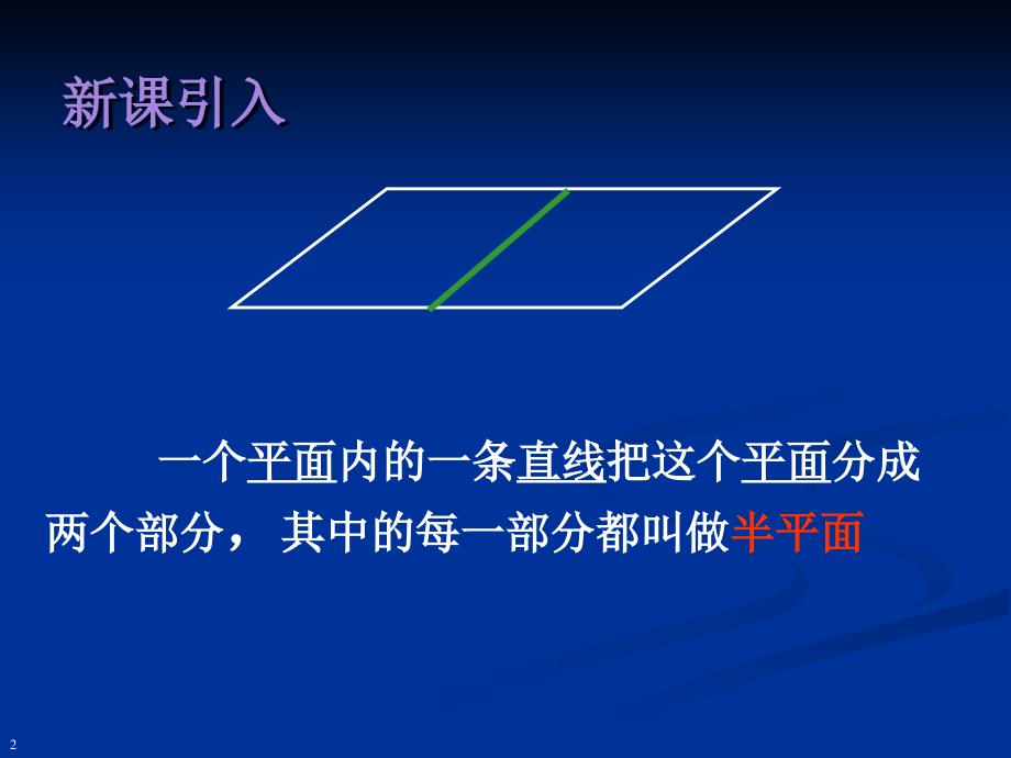 232平面与平面垂直的判定1必修2_第3页