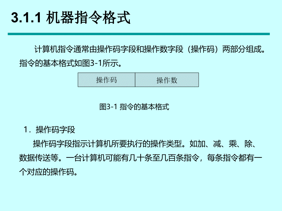 第3章指令系统素材_第4页