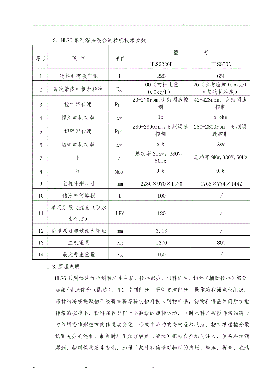 HLSG系列湿法混合制粒机操作规程完整32016_第2页