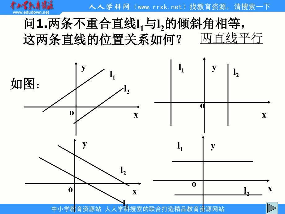 中职数学基础模块下册两条直线的位置关系ppt课件_第2页