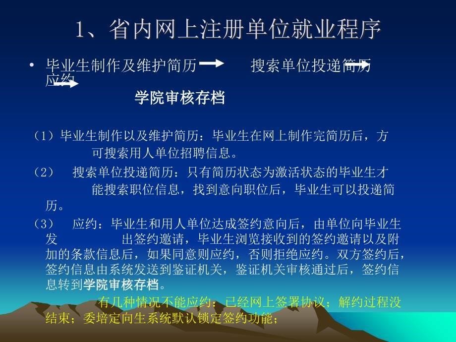 山东省就业信息网学生操作流程_第5页