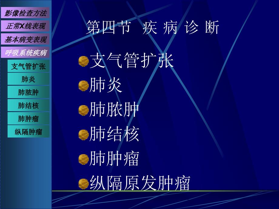 影像诊断学课件：支气管扩张、炎症_第2页