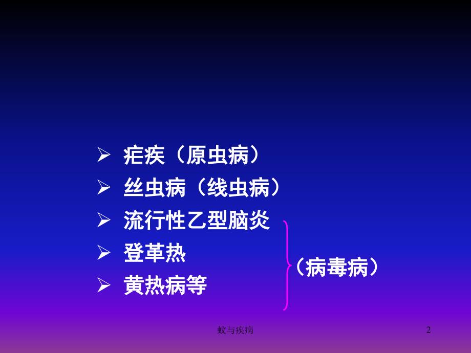 蚊与疾病课件_第2页