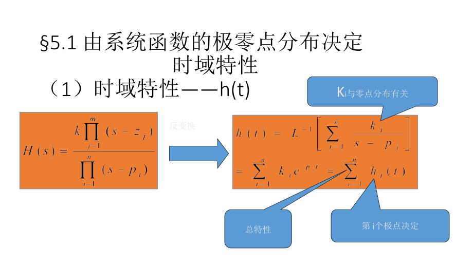 零点极点分析_第4页