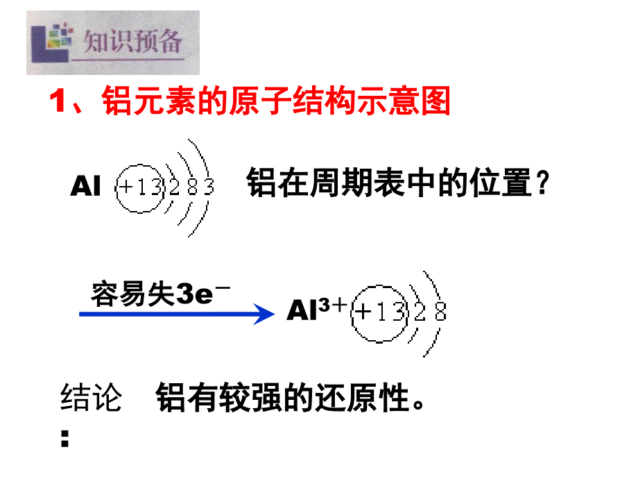 实验化学：铝及其化合物的性质(课件).ppt_第3页