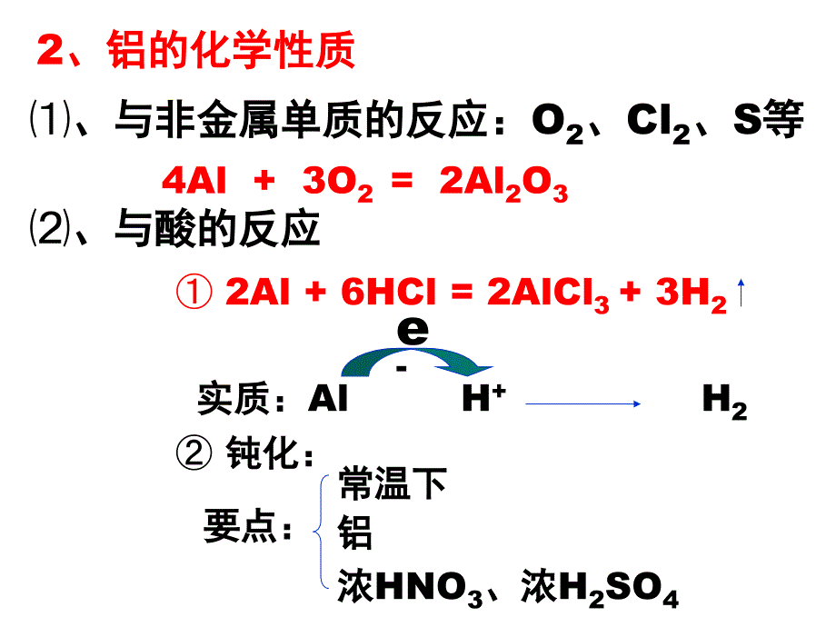 实验化学：铝及其化合物的性质(课件).ppt_第4页