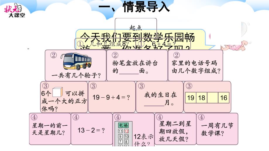 综合与实践数学乐园_第2页