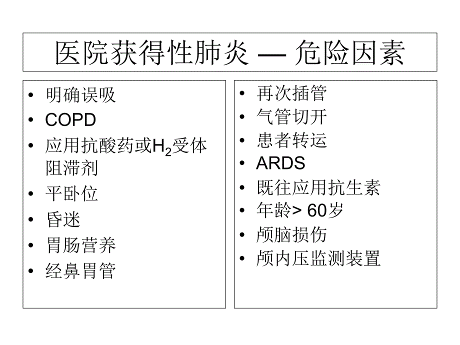 医院获得性肺炎的预防_第3页