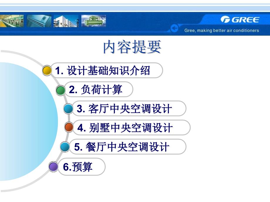 风管机设计培训PPT课件_第2页