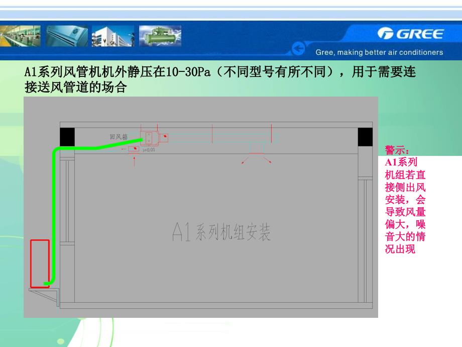 风管机设计培训PPT课件_第4页