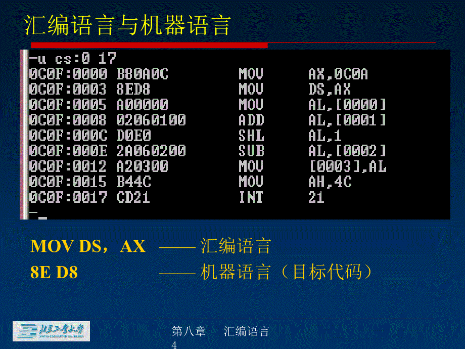 计算机组成原理与汇编语言第8章.ppt_第4页