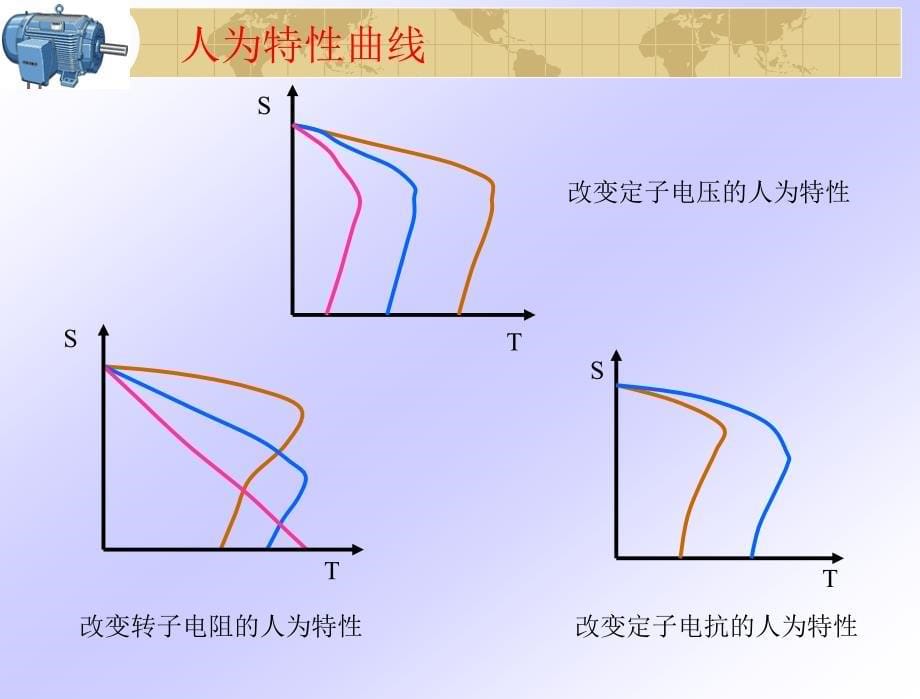 三相异步电动机起动调速和制动_第5页