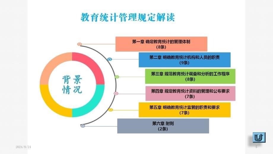 教育统计管理规定.ppt_第5页