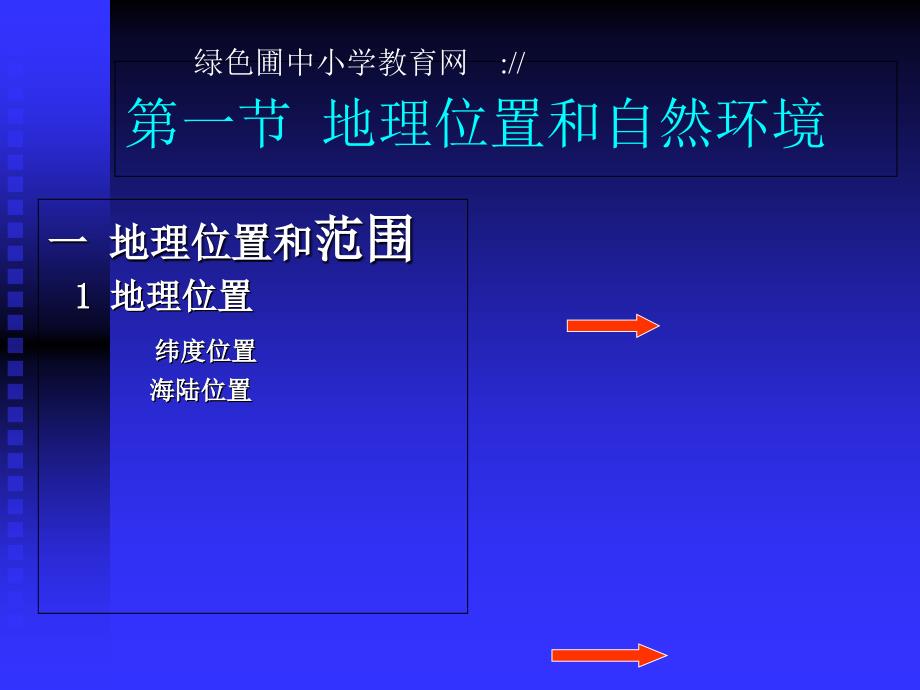 人教版初一七年级下册地理《东南亚课件》_第4页