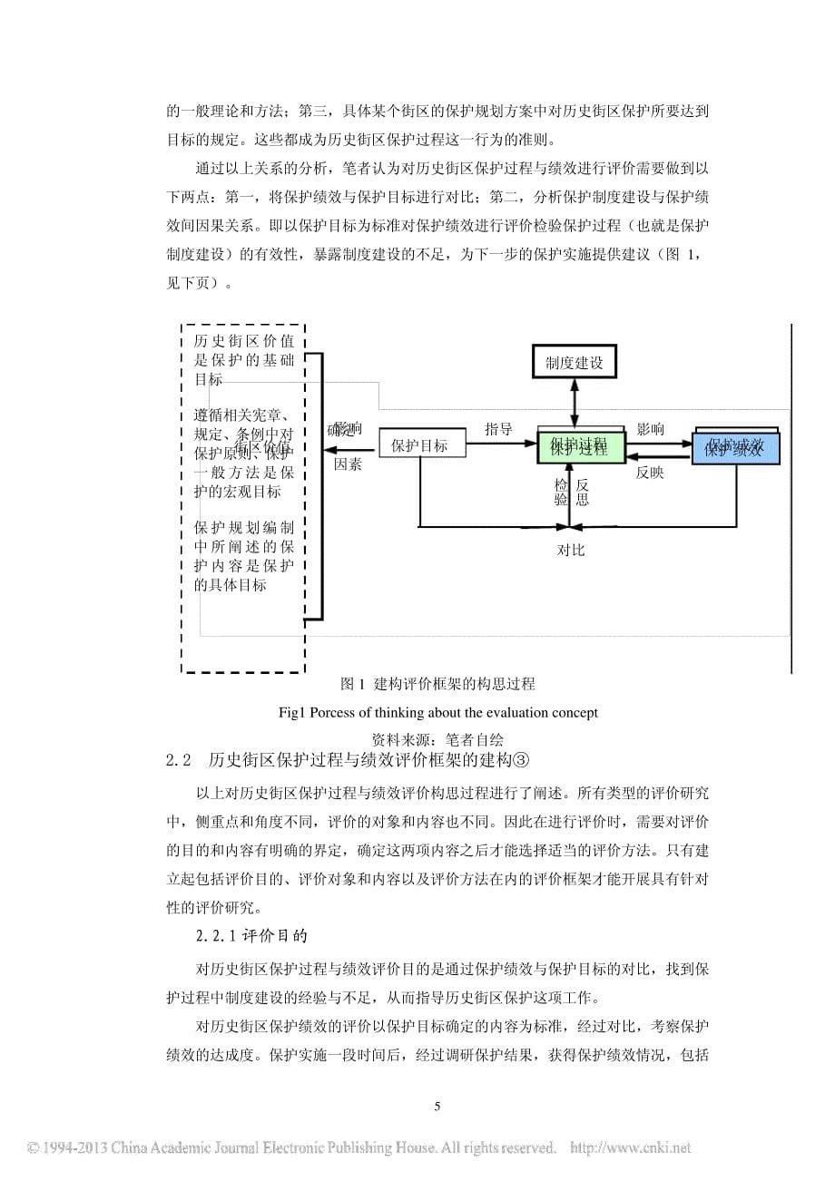 历史街区保护过程与绩效评价探讨_刘雅静45357_第5页