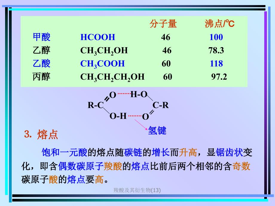 羧酸及其衍生物13课件_第2页