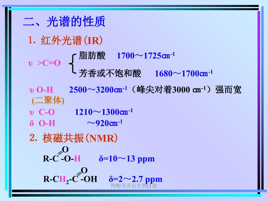 羧酸及其衍生物13课件_第4页