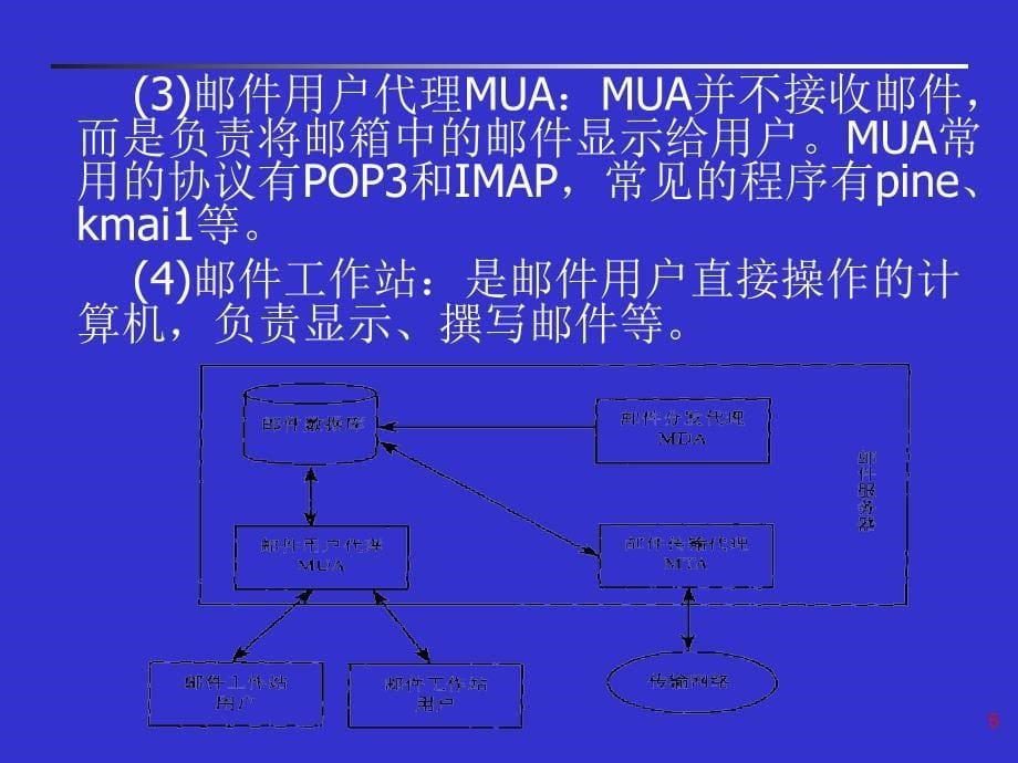 第15章应用安全_第5页