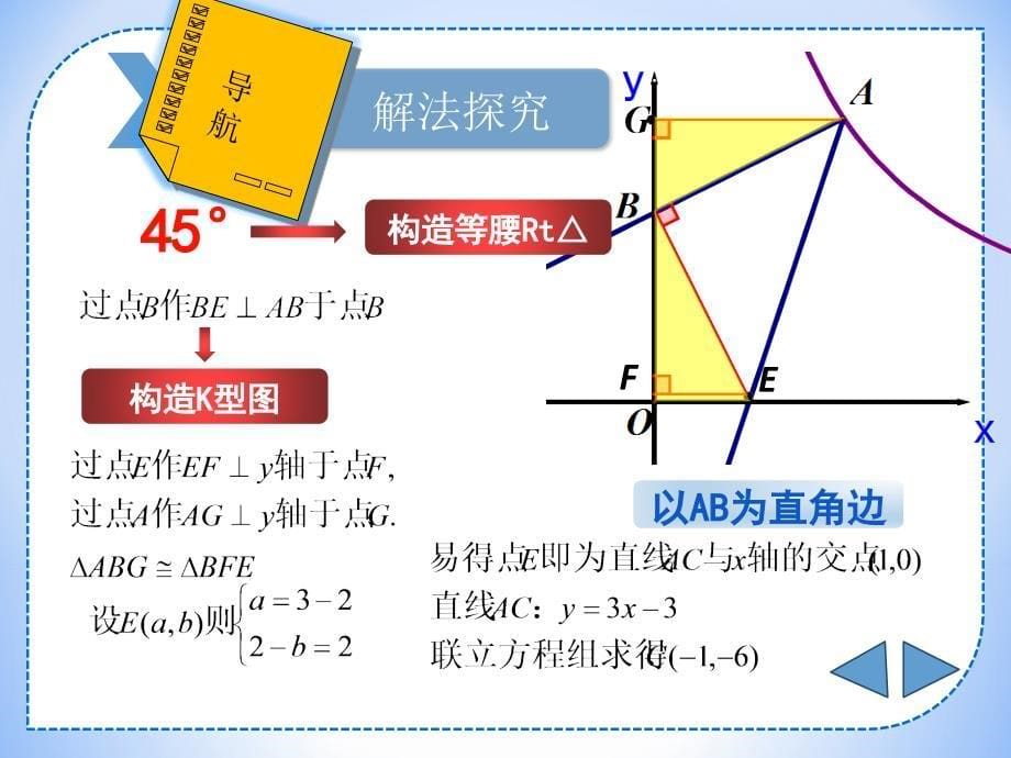 2018年中考数学说题稿ppt课件_第5页