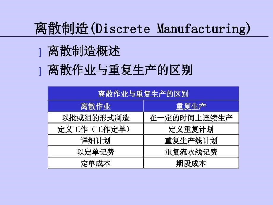 车间在制品管理课件_第5页