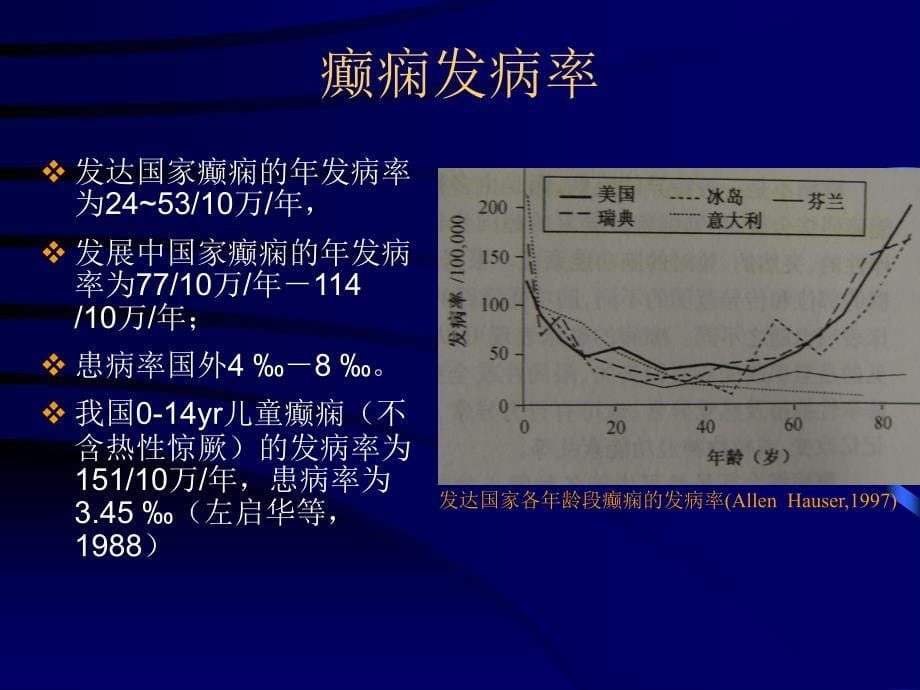 癫痫在教学系统方面思路是什么_第5页