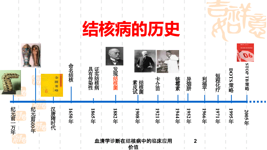 血清学诊断在结核病中的临床应用价值课件_第2页