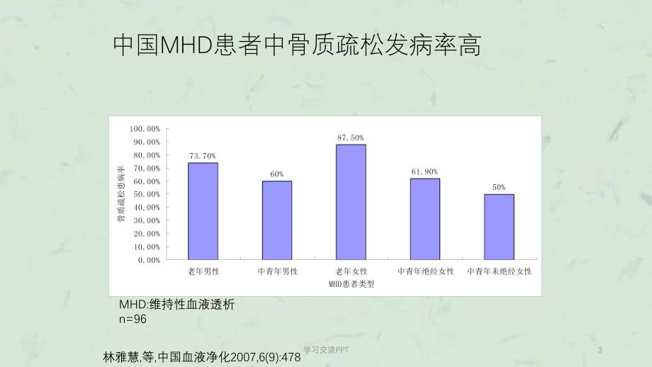 GSK血透骨质疏松症ppt课件_第3页