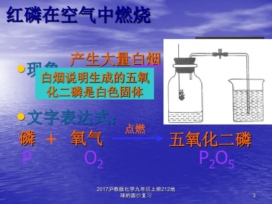 沪教版化学九年级上册212地球的面纱复习课件_第3页