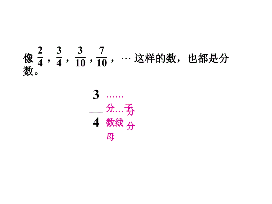 人教版三年级数学几分之几.ppt_第3页