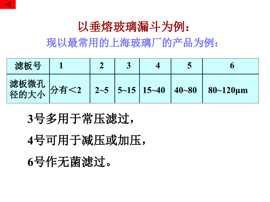 二、常用过滤器及其性能_第4页