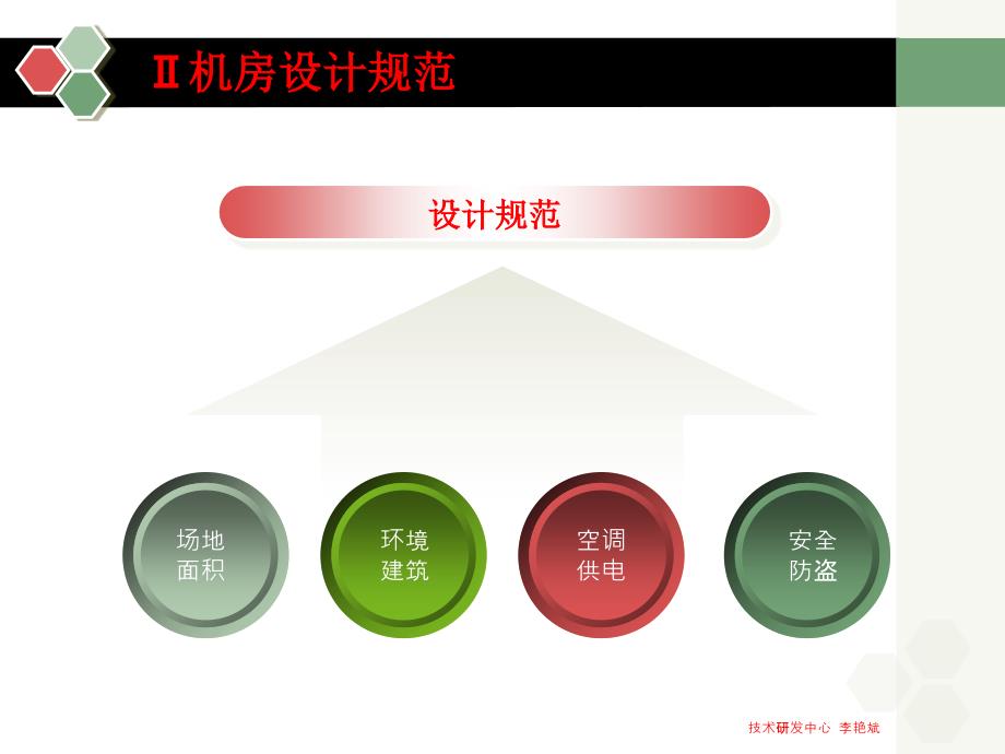 咸阳宝石MES系统机房建设实施方案课件_第4页