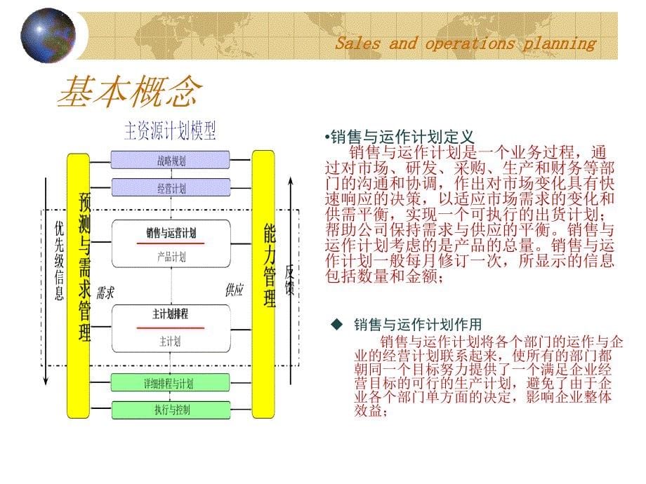 销售与运作计划_第5页