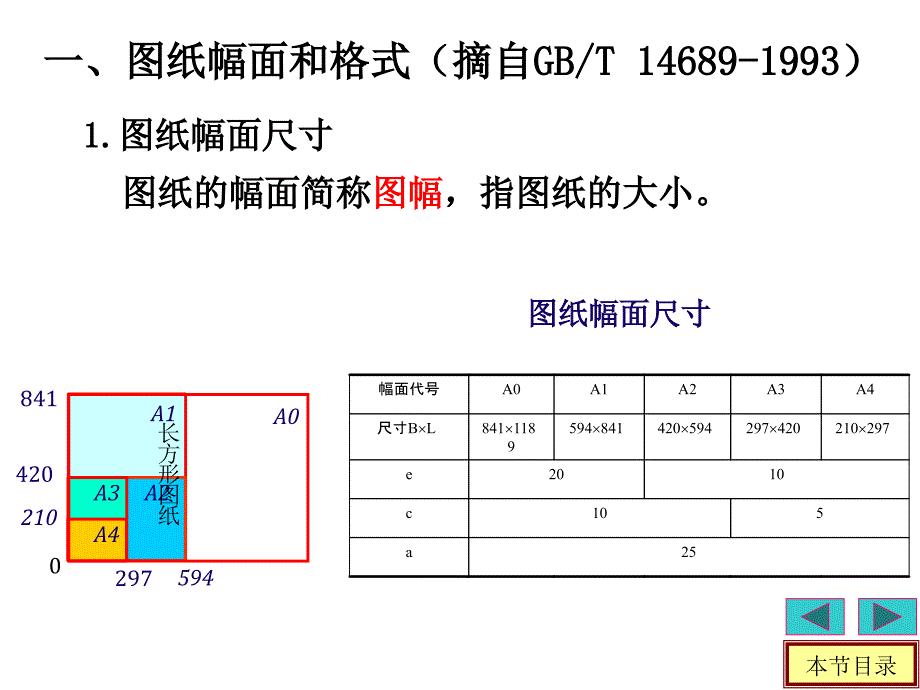 《制图基础》课件_第3页