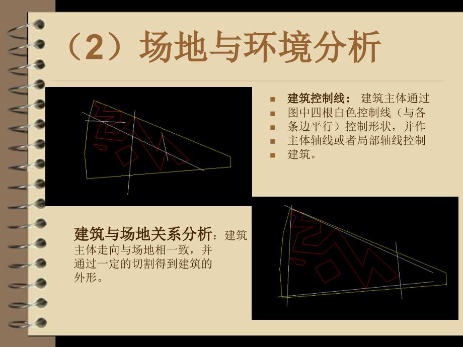 柏林犹太博物馆分析_第4页