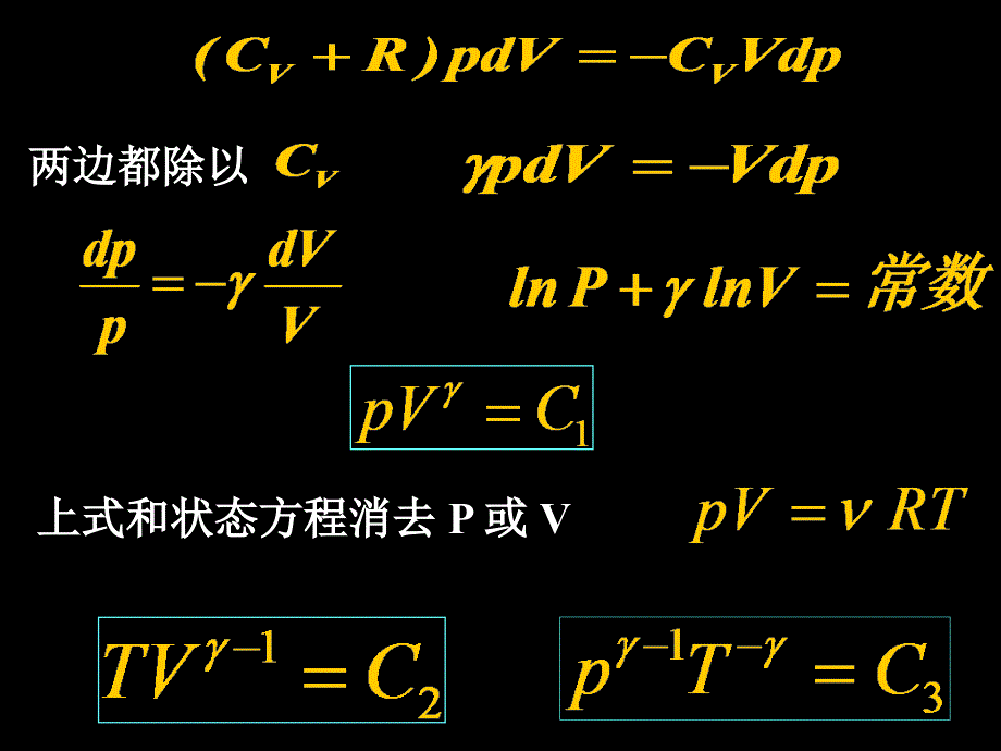 4绝热过程2011-9_第3页